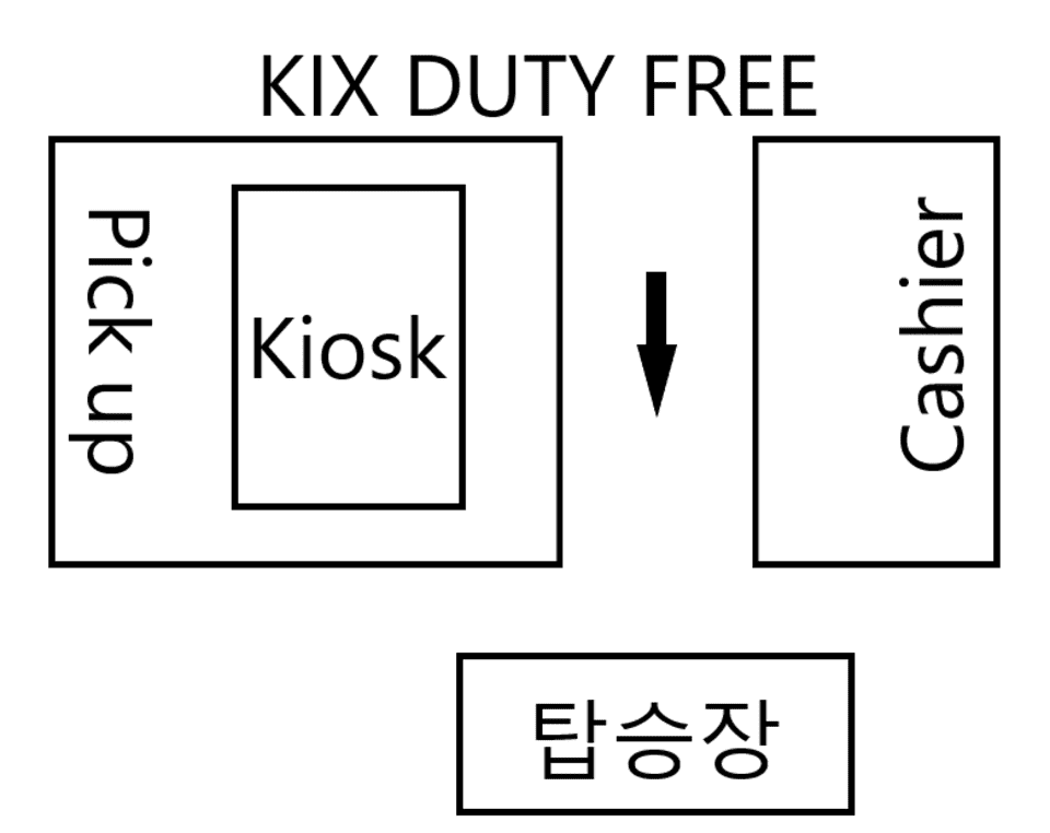 오사카 간사이 공항 뉴욕 퍼펙트 치즈 파는 곳